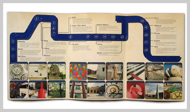 city travel brochure 01 Travel Brochure Examples - Keepsake