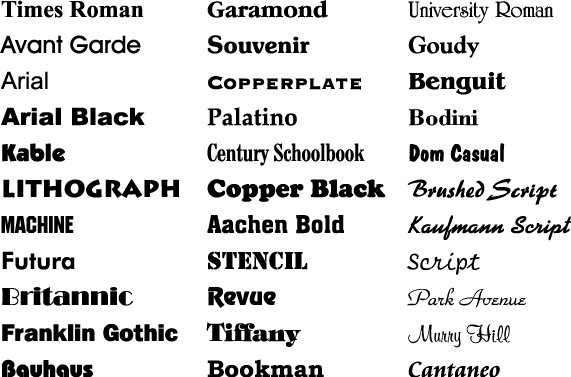 PatrickS via photopin cc - Fonts PatrickS via photopin cc - Fonts
