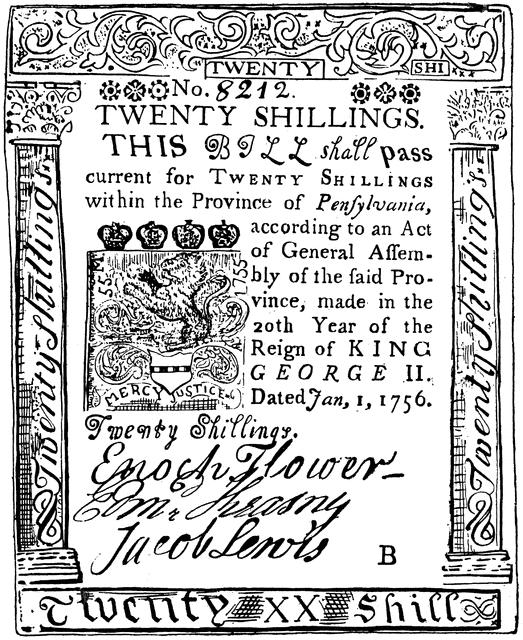 Franklin money