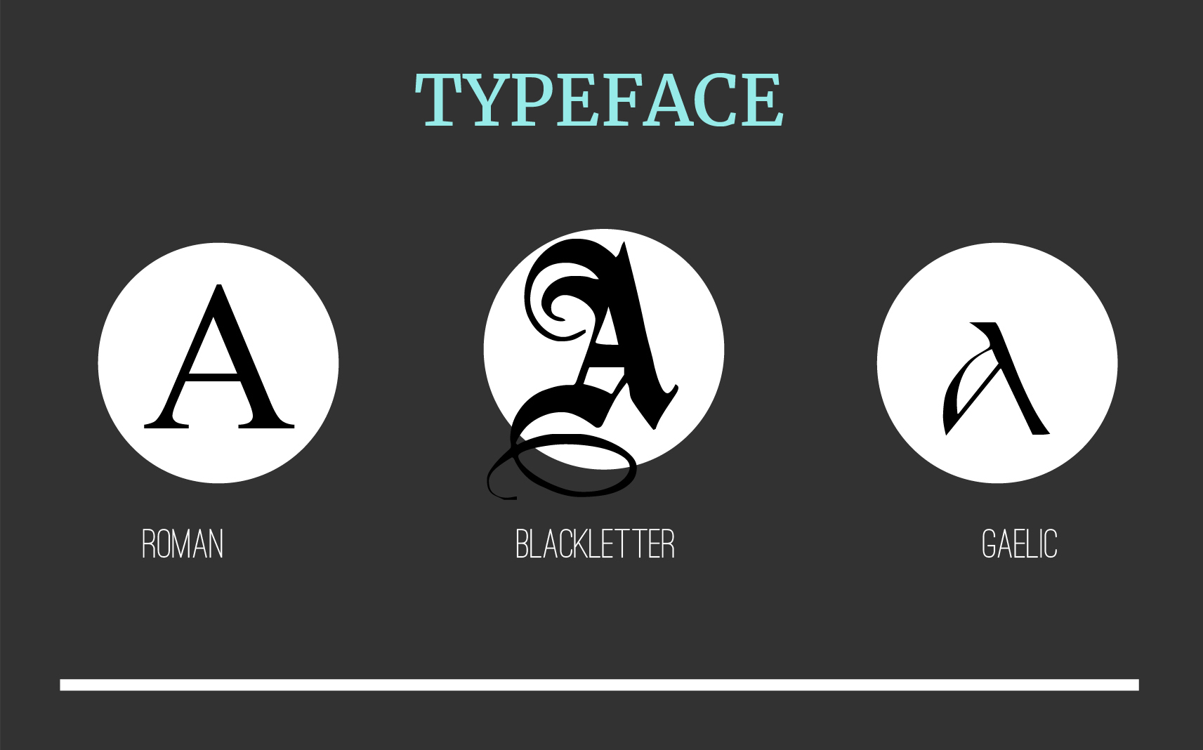 Typeface typeface for business cards