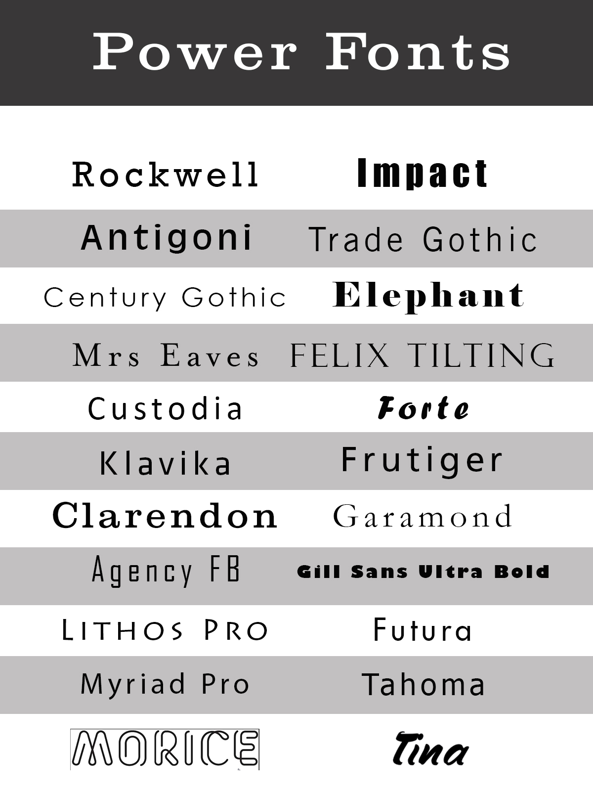 Business card power fonts Power fonts for business cards